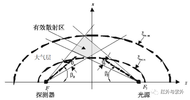 2e305241f1d6cc0b5bd834672c11390c.png