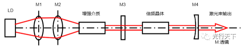 8f345bba18c359adca7d0be1a7798628.png